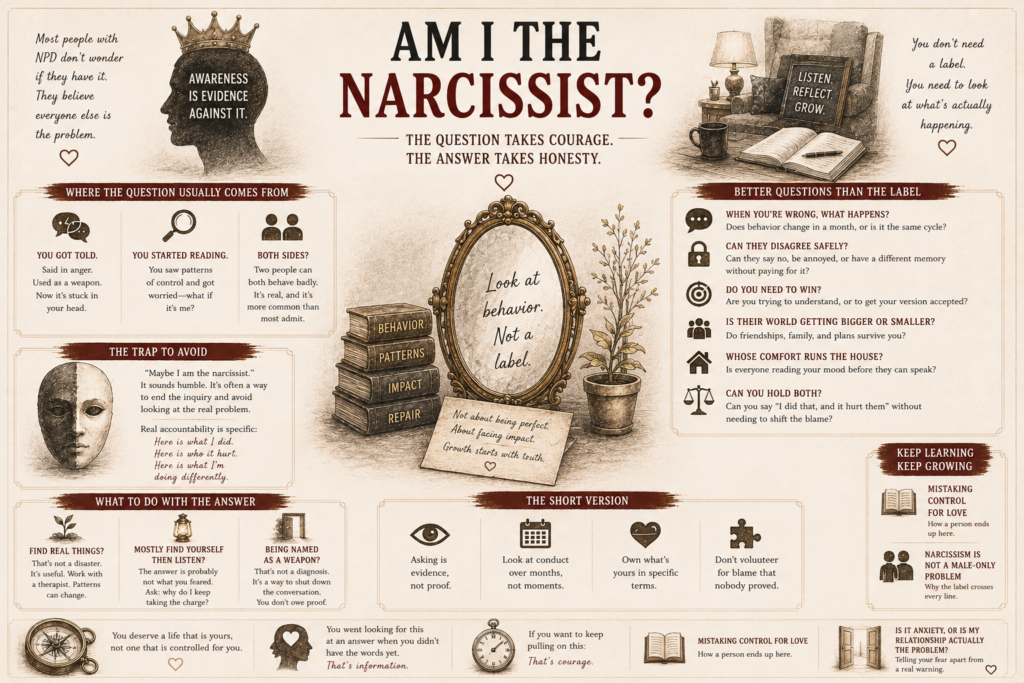 Am I the Narcissist