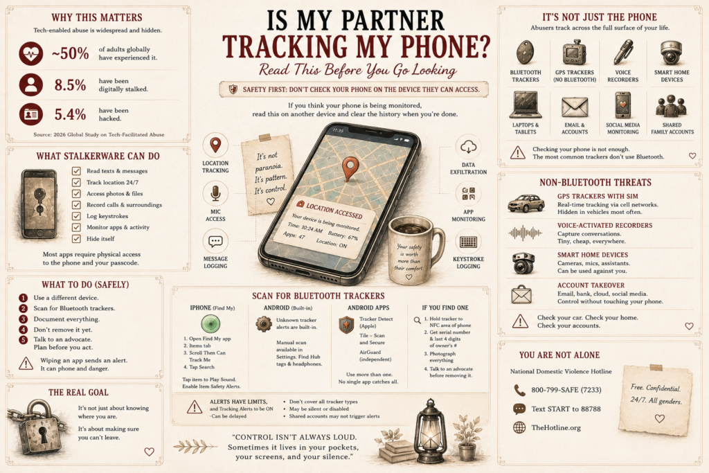 Is my partner tracking my phone