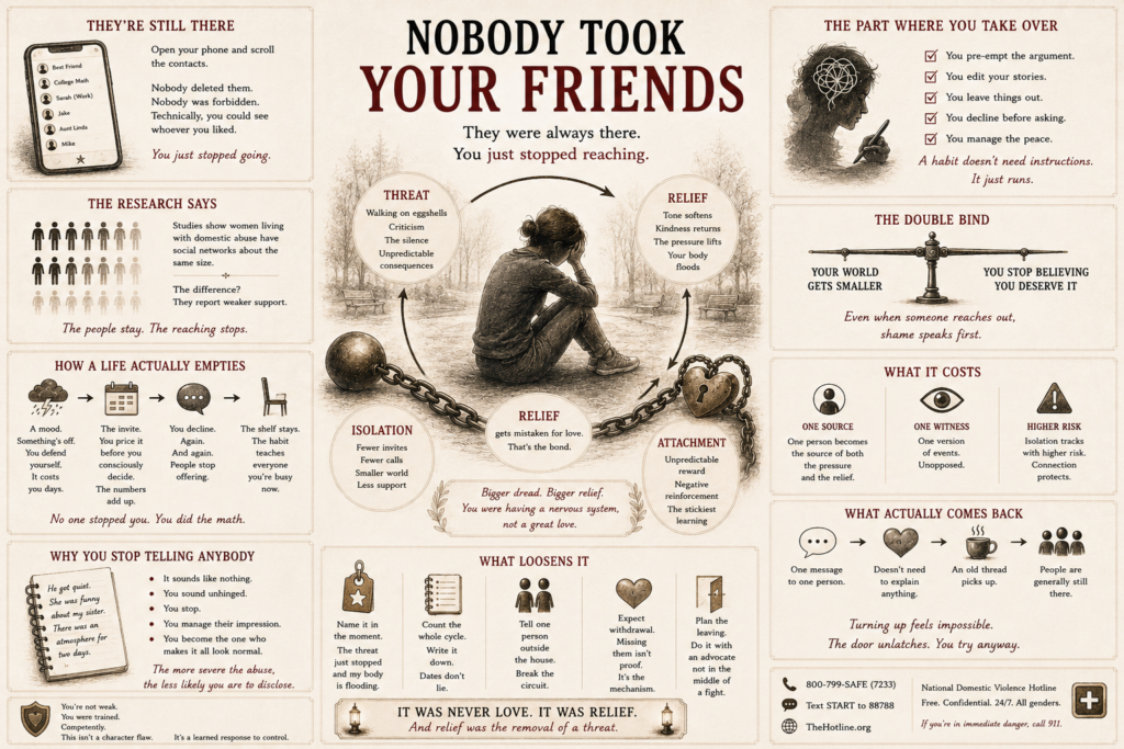 Nobody took your friends