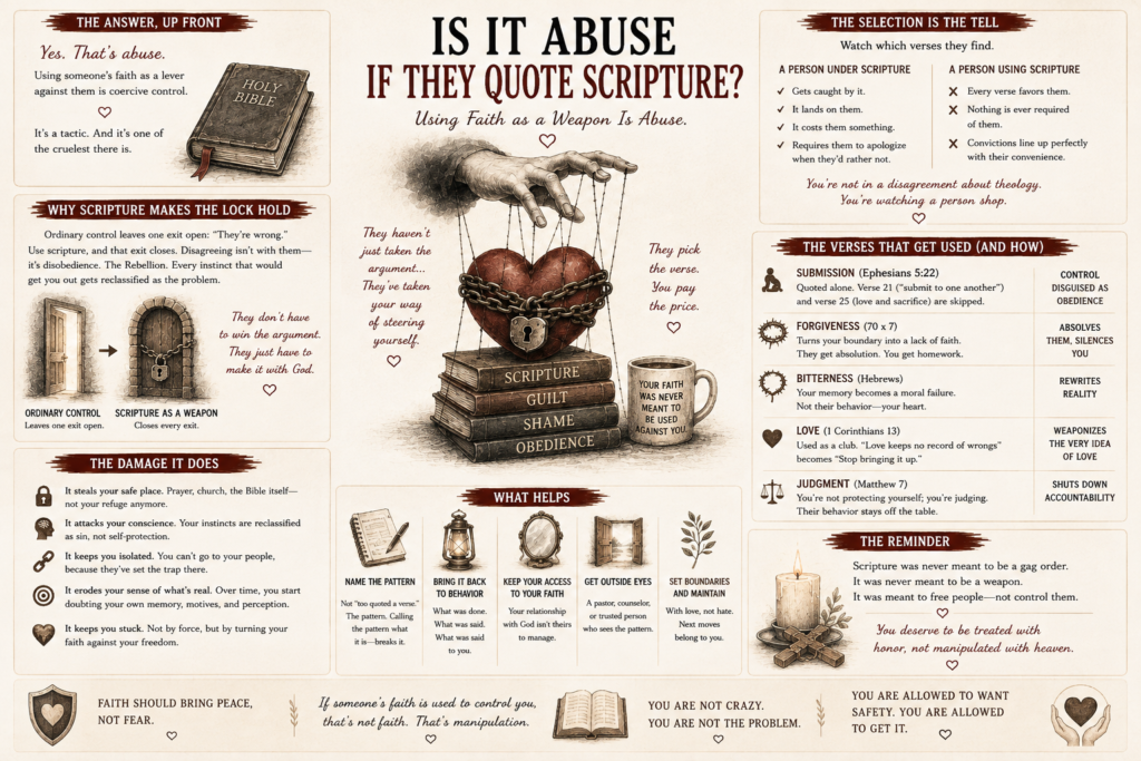 Spiritual Abuse