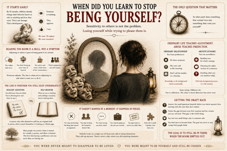 When Did You Learn to Stop Being Yourself?