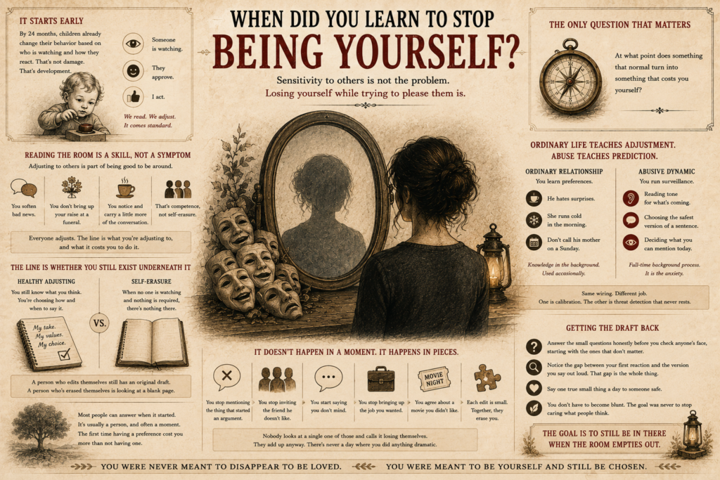 When did you learn to stop being yourself