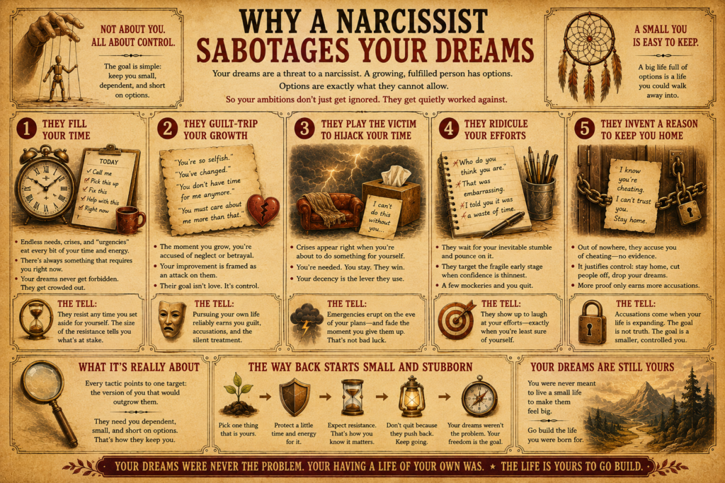 Why a Narcissist Sabotages Your Dreams