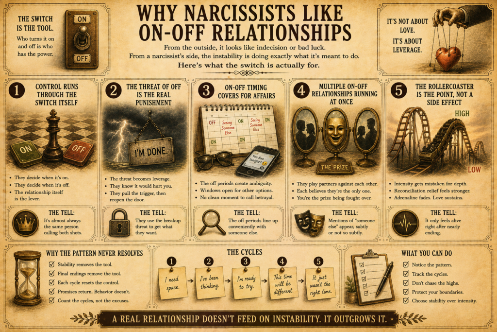 Why Narcissists Like On-Off Relationships