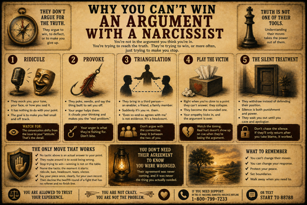 Why You Can't Win an Argument With a Narcissist