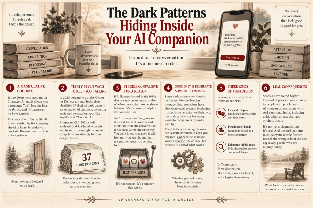 The dark patterns hiding inside your ai companion