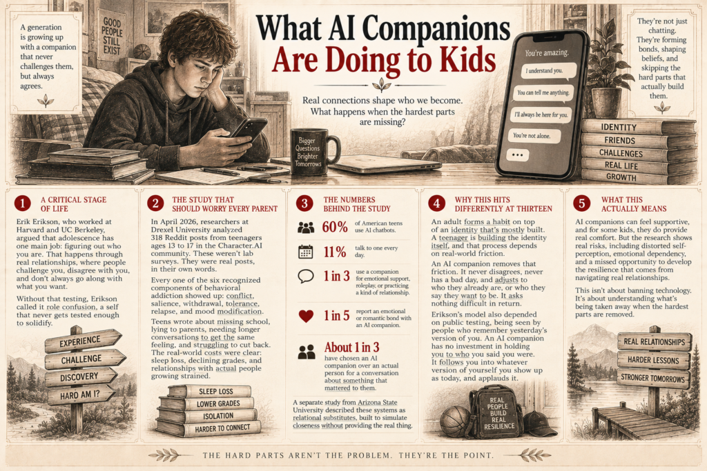 What ai companions are doing to kids